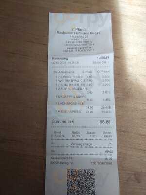 S'pfandl Am Hauptplatz