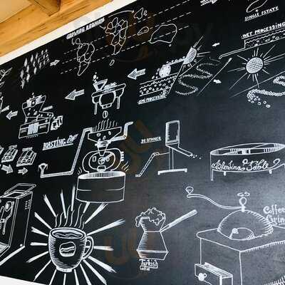 Kaffeesiederei Immervoll