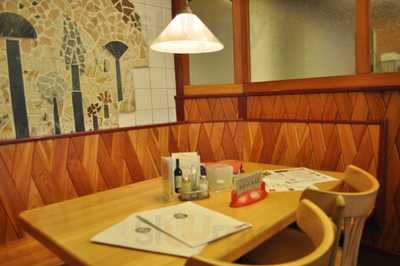 Heindls Schmarren And Palatschinkenkuchl