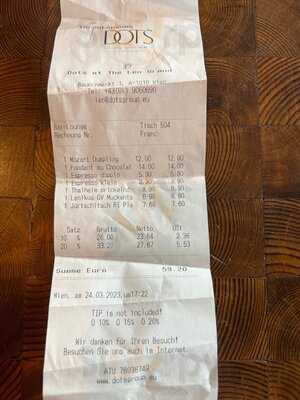 Dots At The Leo Grand