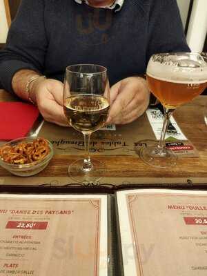 Les Tables De Breughel