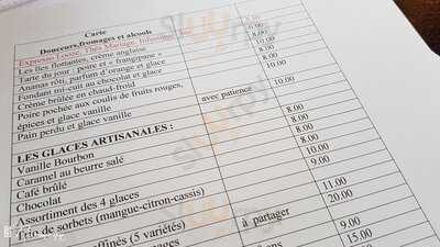 Le Wine Bar Des Marolles