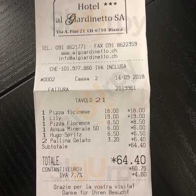 Ristorante Al Giardinetto