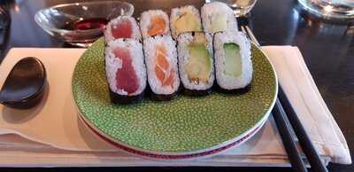 Kaiten Sushibar Luzern