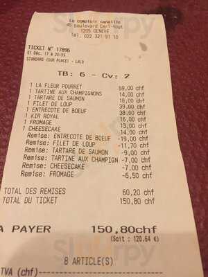 Le Comptoir Canaille