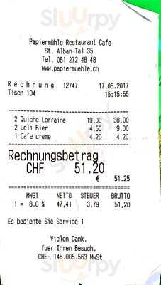 Papiermühle  Restaurant