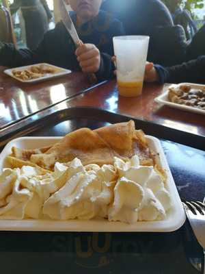 Muller's Factory Plainpalais