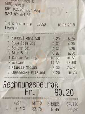 Sam's Pizza Land Schweizergasse