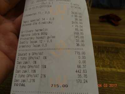 Jihoměstský Pivovar