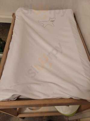 Kavárna Nový Svět