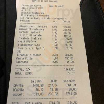 Pepenero Pizza & Pasta