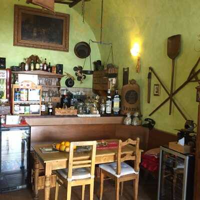 Kavárna Modrý Orel