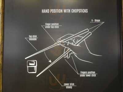 Vietfood - The Vietnamese Cusine