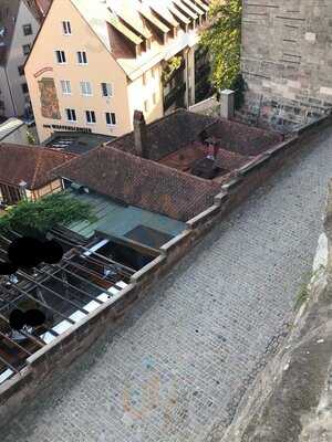 Restaurant Burgwächter