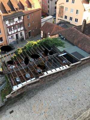 Restaurant Burgwächter