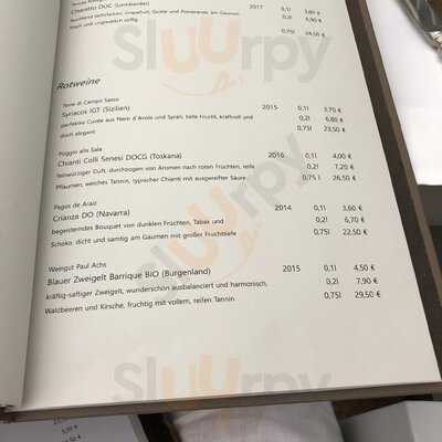 Magnolia Restaurant Im Glaspalast