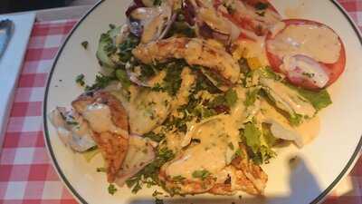 Block House Nürnberg