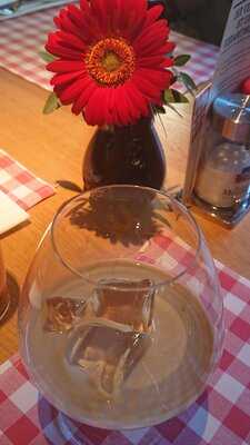 Block House Nürnberg