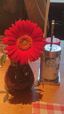 Block House Nürnberg