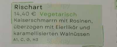 Rischart - Café Am Markt