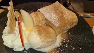 Rischart - Café Am Markt