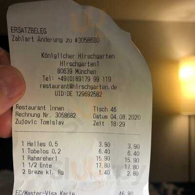 Königlicher Hirschgarten