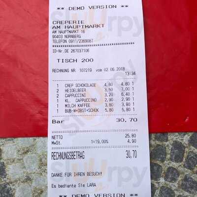 Creperie Am Hauptmarkt