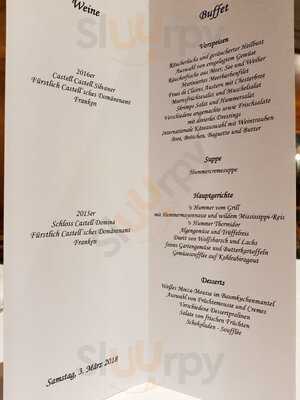 Nürnberger Stuben - Dauerhaft