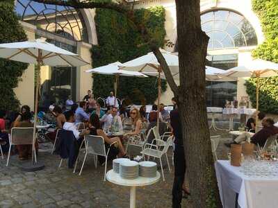 Cafe Glyptothek