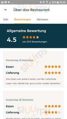 Ristorante Pizzeria Le Castella