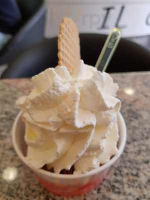 Il Gelato Italiano