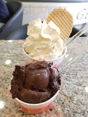 Il Gelato Italiano