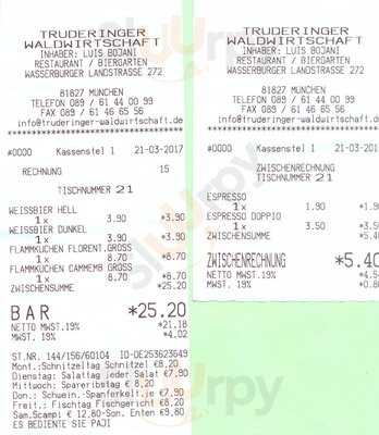 Truderinger Waldwirtschaft