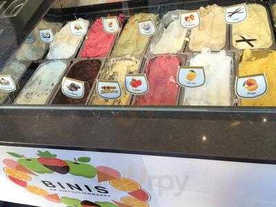 Binis Am Viktualienmarkt