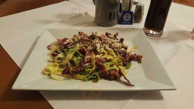 Mil's Sportrestaurant