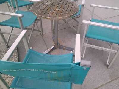 San Francisco Coffee Company