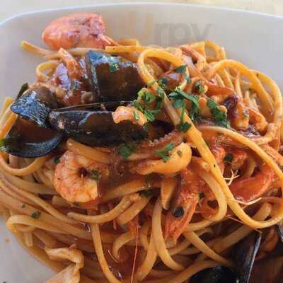 Il Punto Da Giovanni