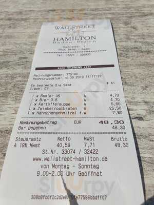 Wallstreet Im Hamilton