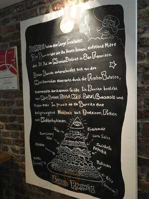 Bay Area Burrito Company