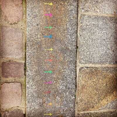 Die Manufaktur Burgerei