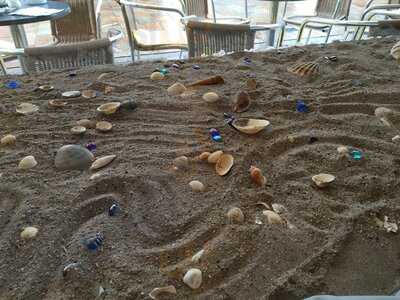 Kaffeehaus Fridericus