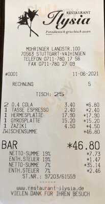 Ilysia Am Wallgraben