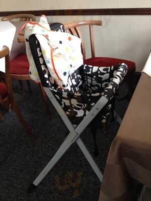 Einkehr Am Palmenhaus