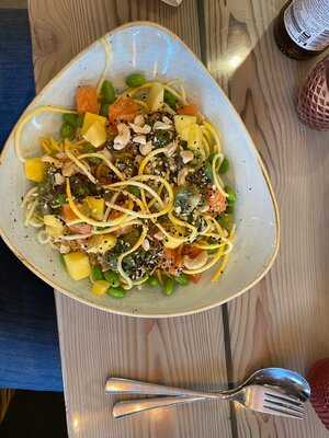 Aloha Poke In Unterbilk