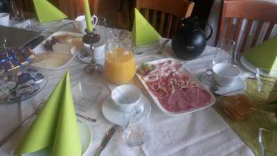 Cafe Restaurant Im Bürgerpark