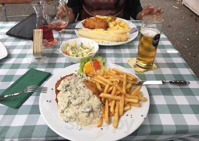 Zur Quelle Der Strunde