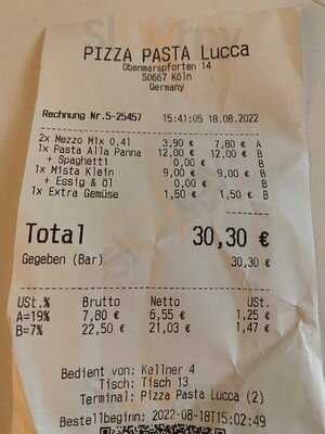 Pizza Pasta Lucca