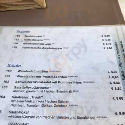 Goggelrobber Feudenheim