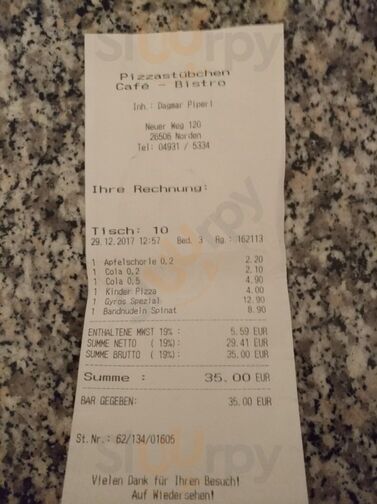 Bistro Pizzastübchen
