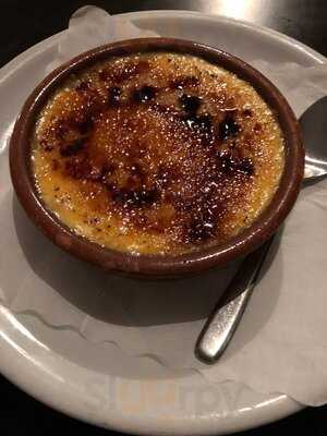 Picasso Im Ruhrblick